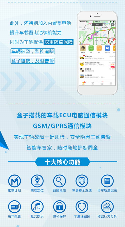 駕圖盒子is智能版全國(guó)招募代理，共創(chuàng)智慧車聯(lián)新生態(tài)